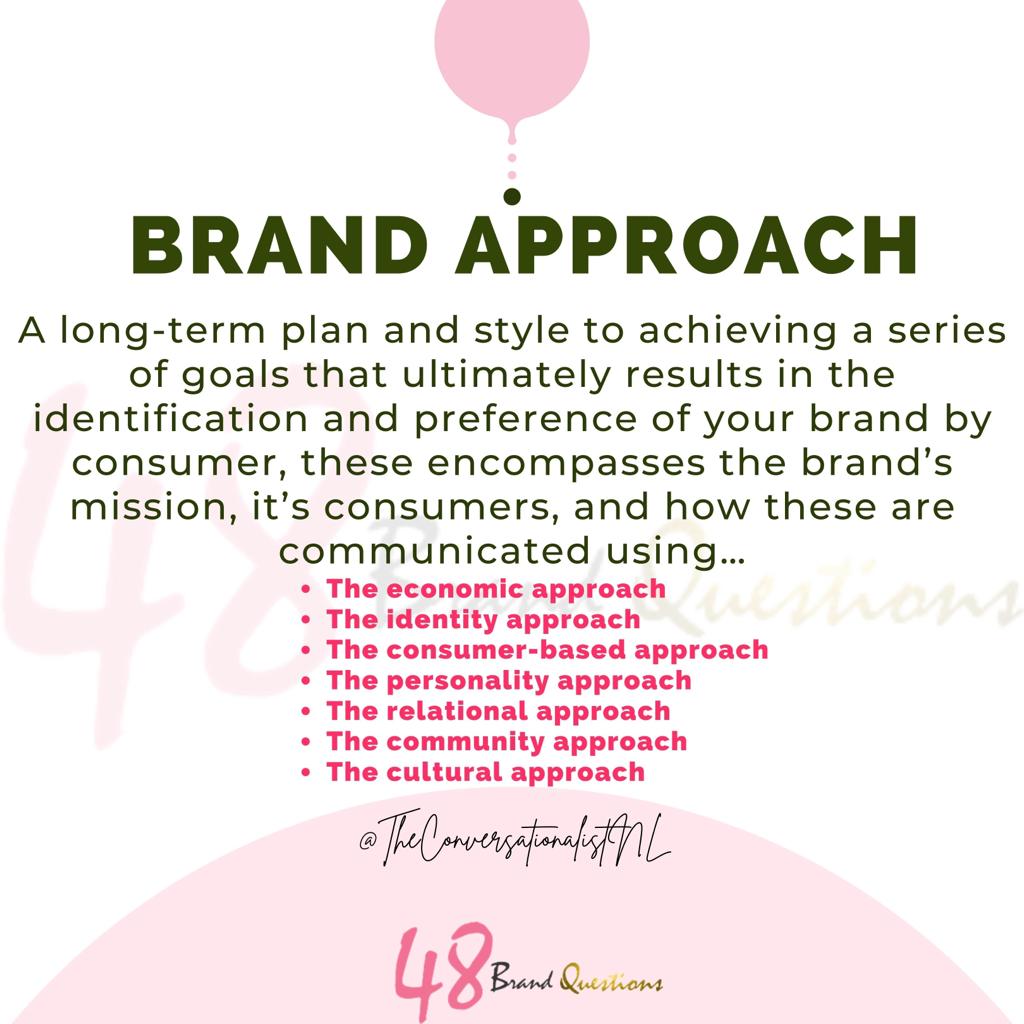 Brand Approach Application